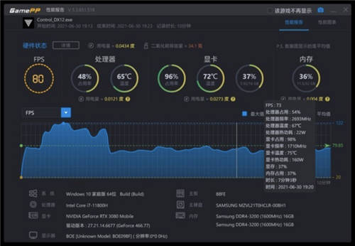 什么游戏本配置值得买？11900H实力非凡