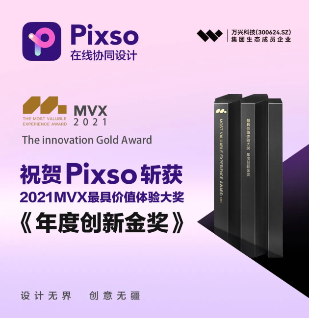 UI设计新起之秀Pixso斩获MVX年度创新金奖