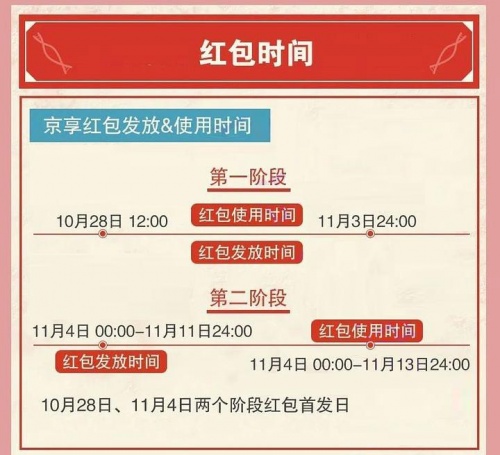 99%的人不知道的双十一红包省钱攻略 2021淘宝天猫京东拼手气抢红包至高8888元