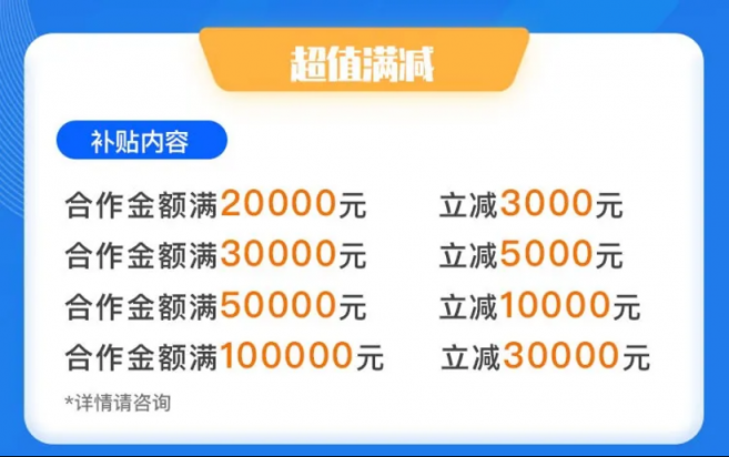 双十一热潮席卷企业营销，Stepone基智云亿元补贴行动让获客降本增效！