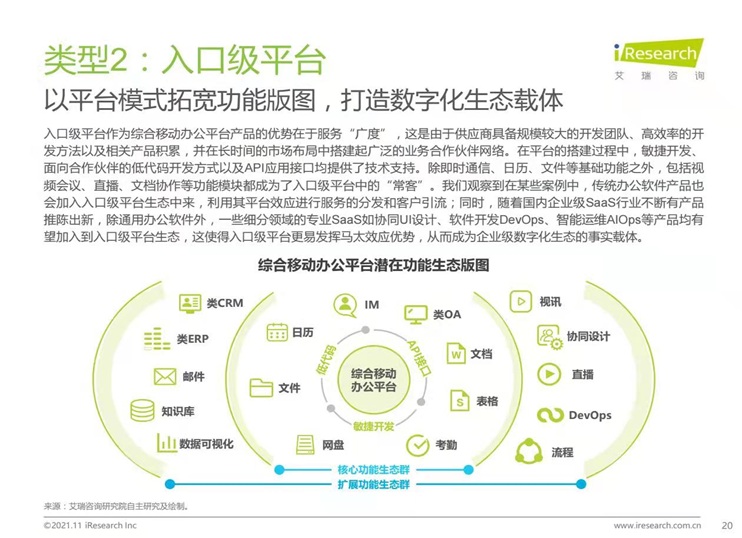 中国移动办公行业报告火热出炉 蓝信荣膺信创产业“超级入口”