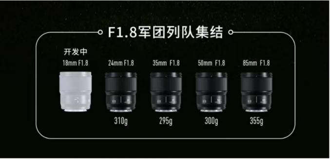 集合！松下全画幅F1.8军团新镜头，35mm F1.8现已上线！