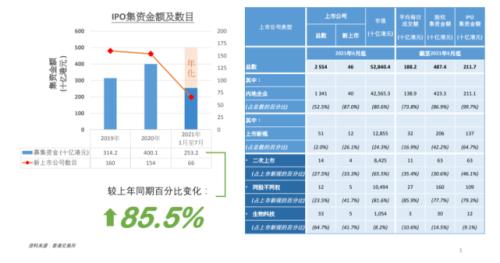 富途ESOP：港股IPO浪潮下，员工股权激励搭建的关键步骤