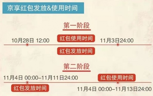 【李佳琪薇娅直播】教你淘宝天猫双十一红包怎么领 京东双11爆款清单津贴来袭