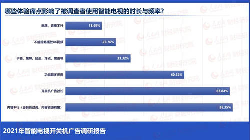 人民网点赞的荣耀智慧屏X2 双11当天购机可享受三年整机质保