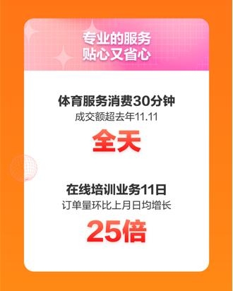 京东运动11.11新趋势新潮流 专业、高端成运动装备选购关键词