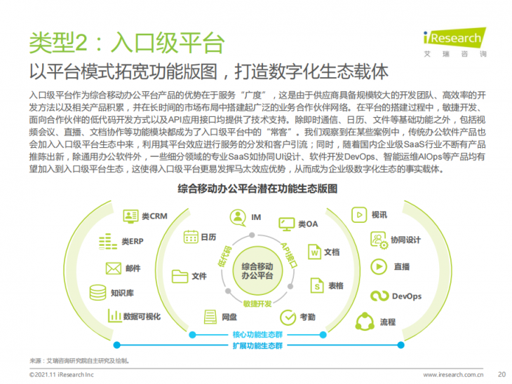 艾瑞年度综合办公报告发布，聚通达“SaaS+”办公理念备受瞩目