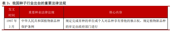 博众证券：种业，这个板块它来了！或将迎景气向上拐点！