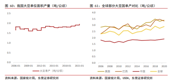 博众证券：种业，这个板块它来了！或将迎景气向上拐点！