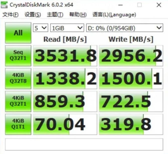 稳定、耐用、品质高？致钛PC005 Active表示我全都要