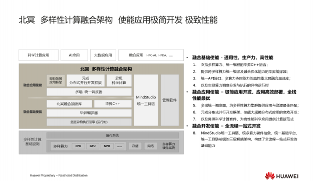 聚焦产业痛点与趋势，第三届超级算力大会2021在京举行