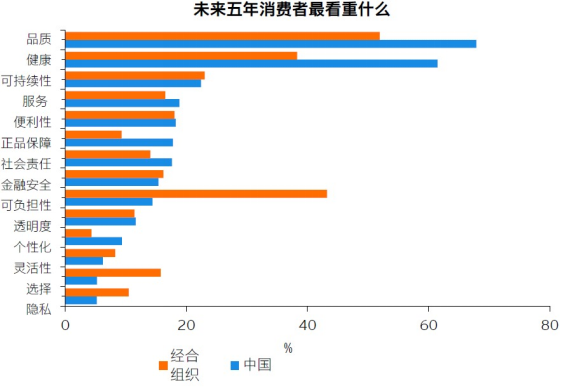 “乳”此有“新” 光明乳业与华熙生物献给“她”的一份惊喜