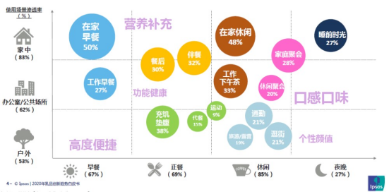 “乳”此有“新” 光明乳业与华熙生物献给“她”的一份惊喜