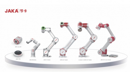 工业智造推动者节卡机器人再获资本加持，完成C+轮融资