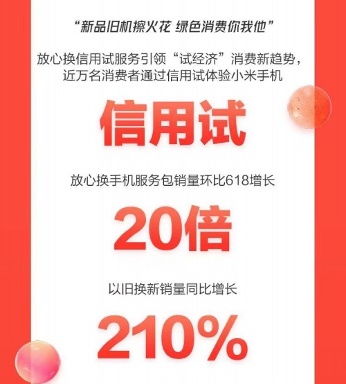 京东手机11.11以实助实制胜背后：向用户稳品质 向市场拓增量