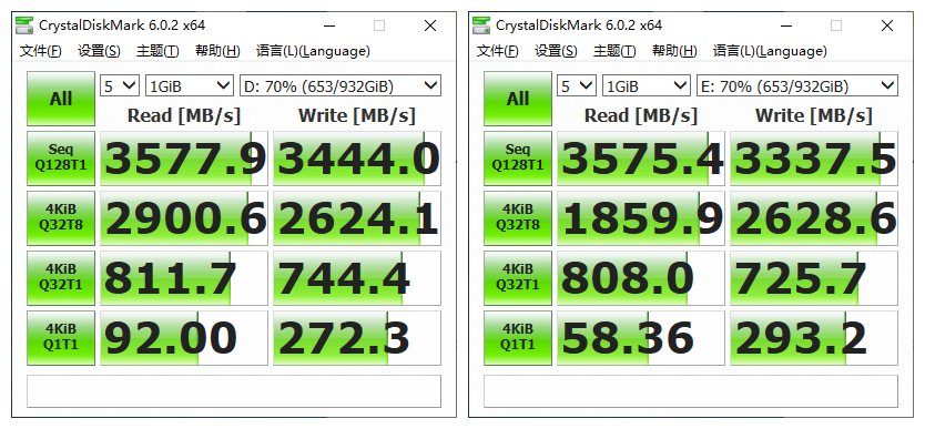 新技术回馈经典产品：三星970EVO Plus深度对比测试