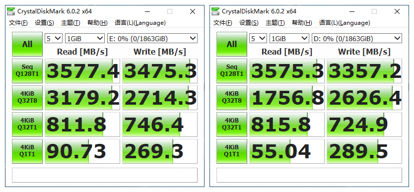 新技术回馈经典产品：三星970EVO Plus深度对比测试