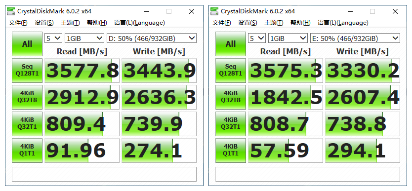 新技术回馈经典产品：三星970EVO Plus深度对比测试