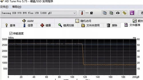 旧瓶装新酒：三星970EVO Plus全面换“芯”后性能实测