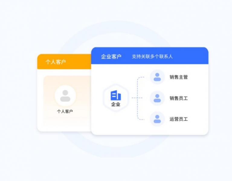 企业微信管理系统探马SCRM助力物流企业实现高效客户运营