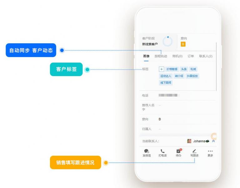 企业微信管理系统探马SCRM助力物流企业实现高效客户运营