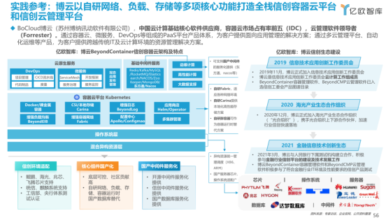 BoClouud博云入选亿欧智库 “2021信创产业应用落地供应商60强”榜单