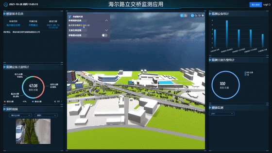 第一届中国新型智慧城市建设峰会顺利召开，海纳云获智优奖