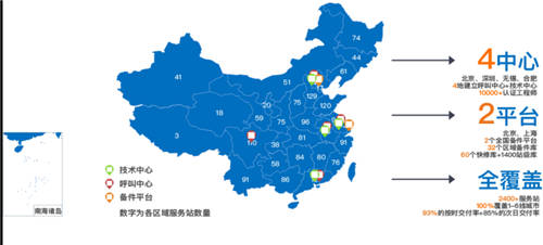 联想百应办公租赁平台，大品牌更省心