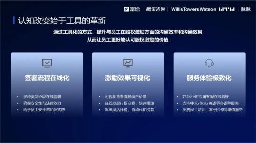 2021股权激励研究报告：数字时代如何重塑员工激励信仰