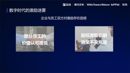 2021股权激励研究报告：数字时代如何重塑员工激励信仰