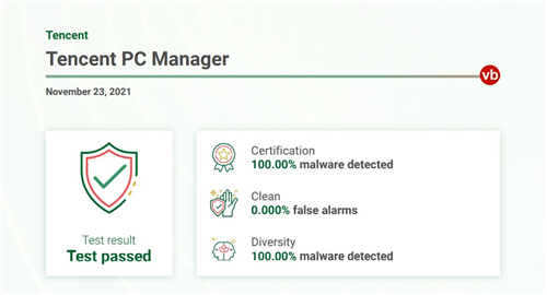 刷新纪录！腾讯电脑管家连续通过50次VB100权威认证