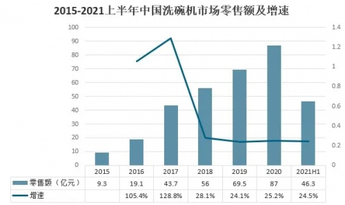 品牌年轻化玩出新意？老板电器京东超级品类日有点意思