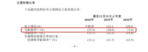 顺丰同城赴港上市，富途与美银、中金等共同担任承销商