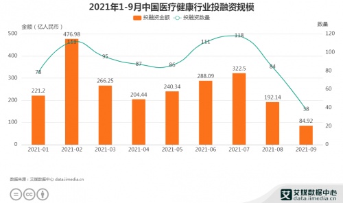 同比增长75.1%，“中国植发第一股”雍禾植发交出亮眼成绩单