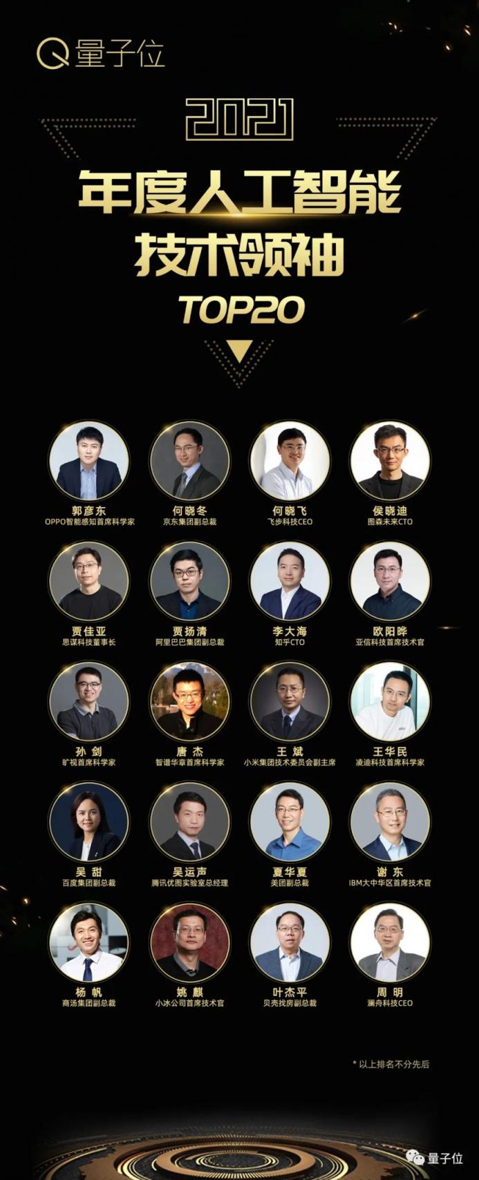 量子位2021人工智能年度评选结果揭晓！AI落地新参考，重点已划好