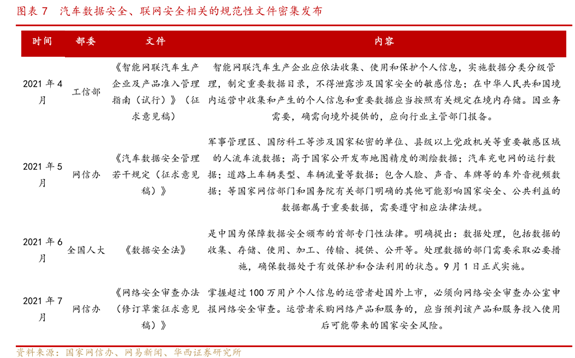 博众证券投资：网络数据安全站上风口，背后机不容小觑！