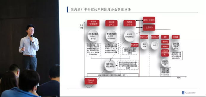 老虎ESOP股权激励：医药行业的大扩张时代，如何守住人才防线？