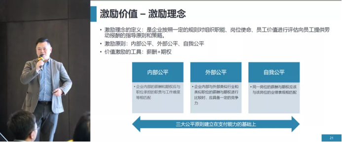 老虎ESOP股权激励：医药行业的大扩张时代，如何守住人才防线？