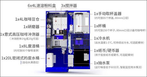 技诺自助咖啡机JL300——以高性价比快速推开市场