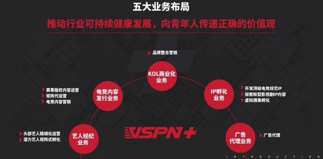 VSPN+与微博正式达成战略合作 米勒、北慕现身微博超级红人节现场