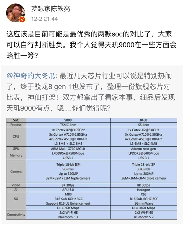 骁龙8 gen 1大战天玑9000！安卓旗舰芯片谁更胜一筹？