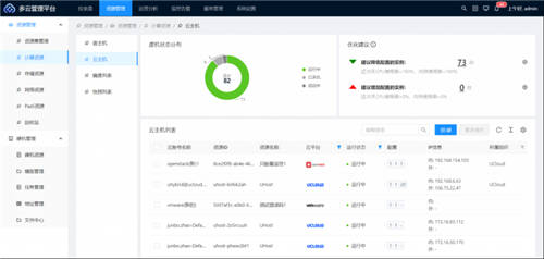 UCloud优刻得针对政企客户组织架构，推出一站式云管平台UCMP