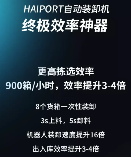 海柔创新HAIPORT自动装卸机获ETL及CE双认证，再秀产品硬实力