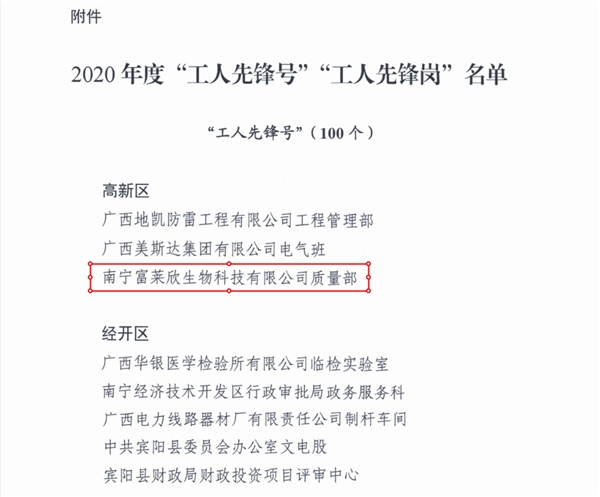 富莱欣质量部荣膺2020年度南宁市总工会“工人先锋号”