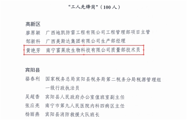 富莱欣质量部荣膺2020年度南宁市总工会“工人先锋号”