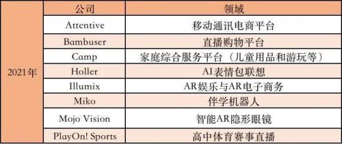 富途ESOP：顶流女星玲娜贝儿月薪4k，迪士尼的底气在哪里？