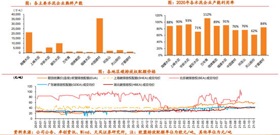 博众投资：降准落地+中央定调稳增长，水泥板块有望迎投资机遇！