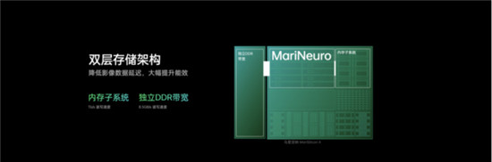 为影像而生，OPPO马里亚纳MariSilicon X自研芯片登场