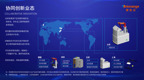 2021年度十大流行语发布！橙色云参与了这些跨界项目