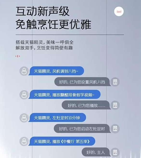 集成灶10大品牌帅丰集成灶好用吗？都有哪些优点？